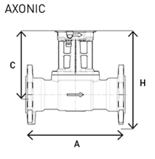 AXONIC Massbild