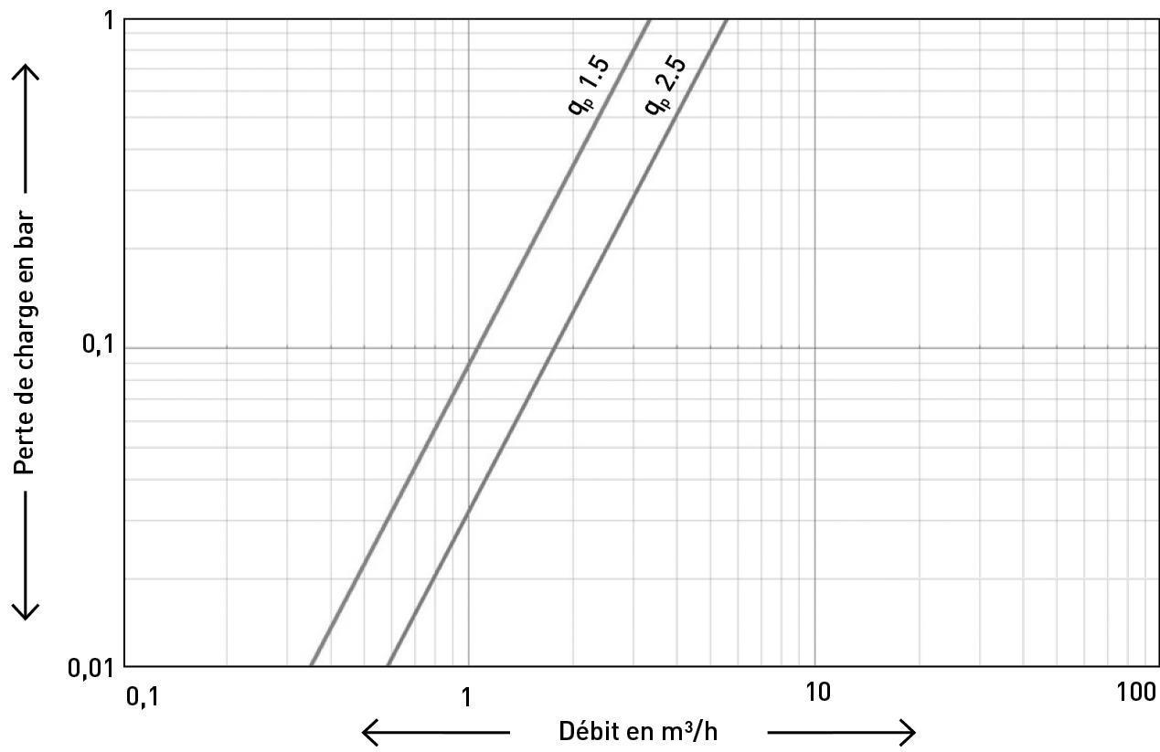E Pf20533 01