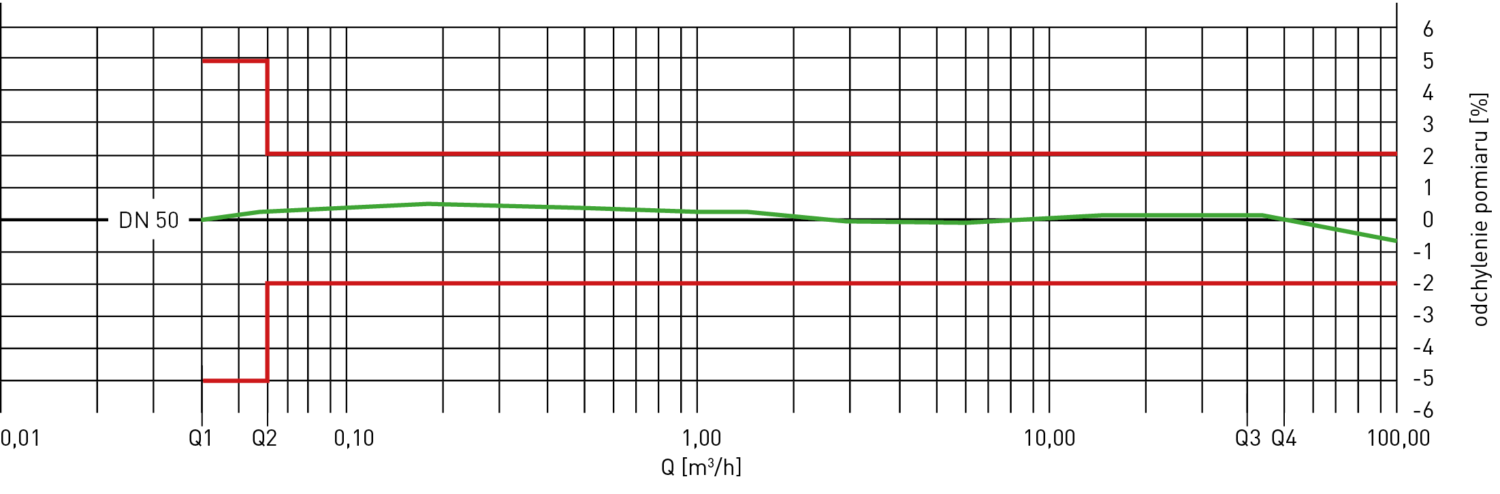 E Pp10228 01