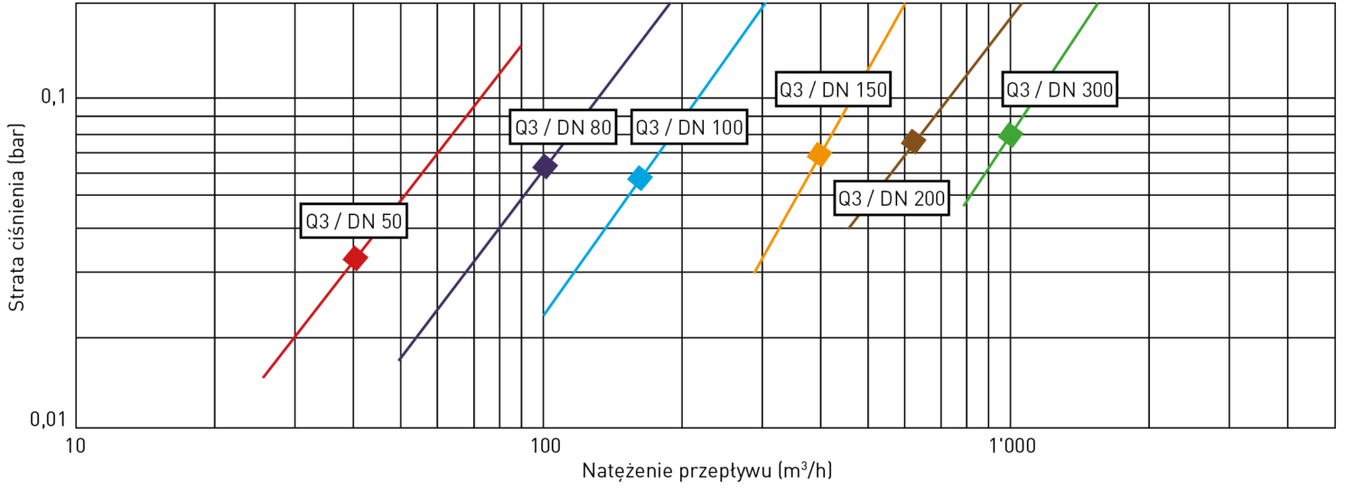 E Pp10228 02