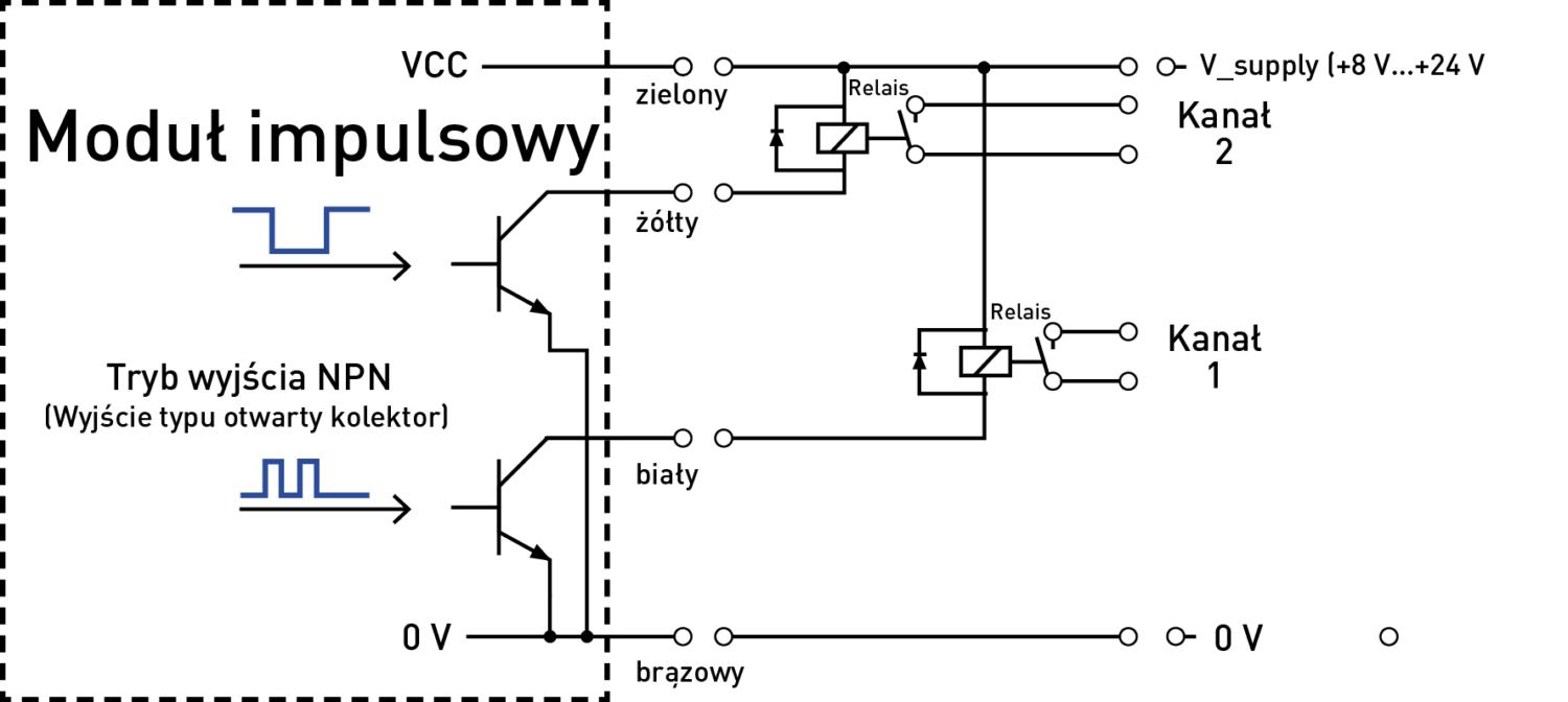 E Pp10306 05
