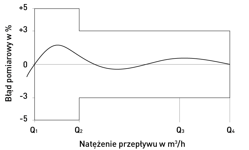 E Pp20128 01