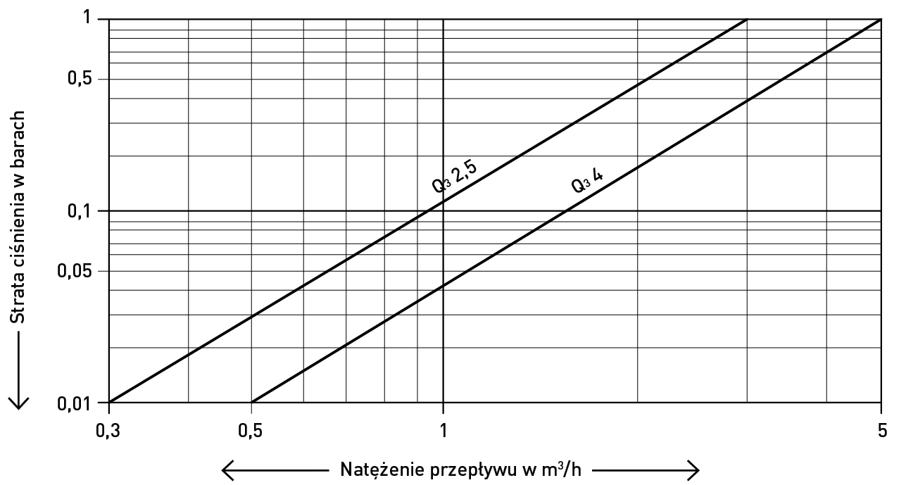E Pp20128 02