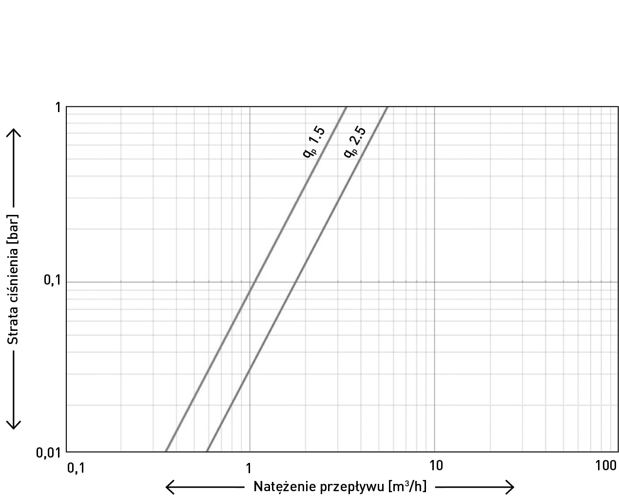 E Pp20533 01