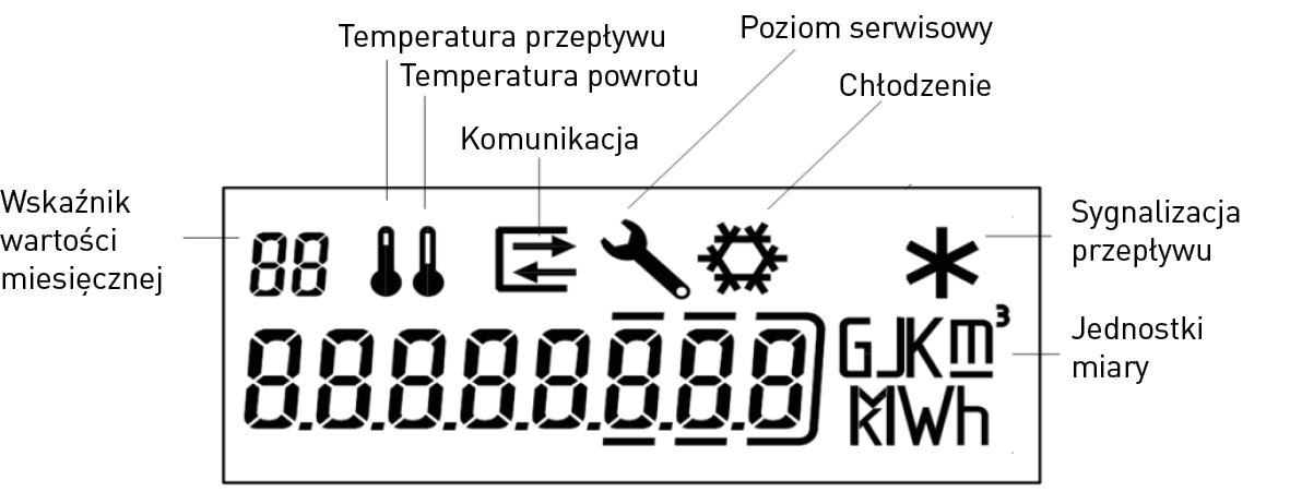 E Pp20533 03
