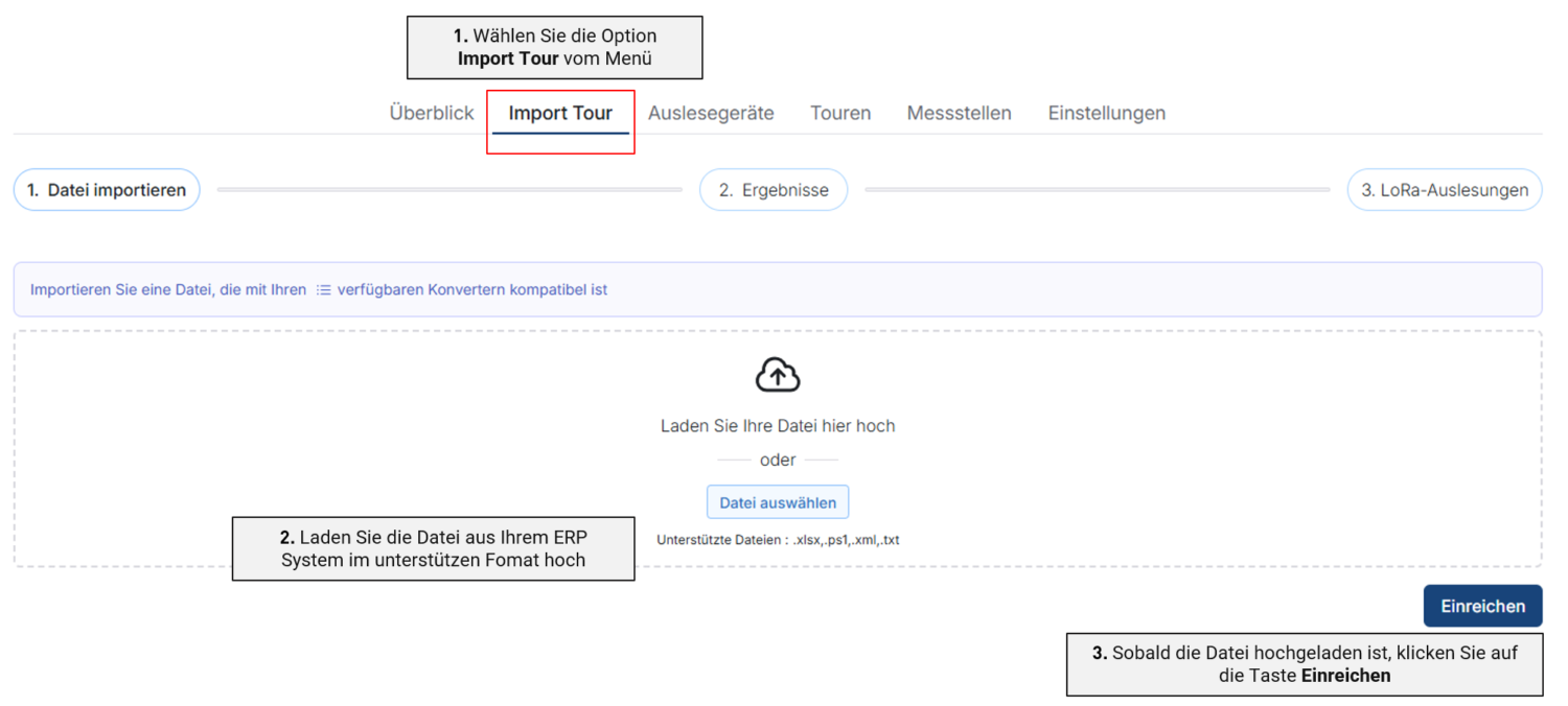 Import Tour Diagram DE Copy