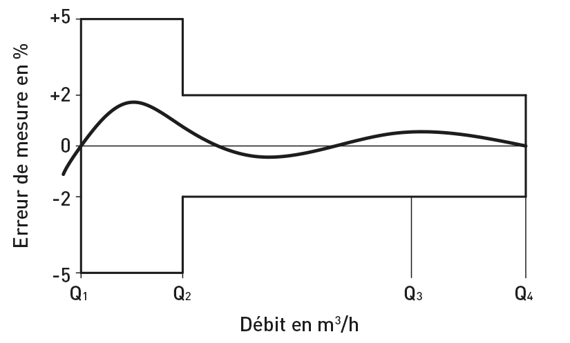 MT Kcoder MP MID E Pf10121 3