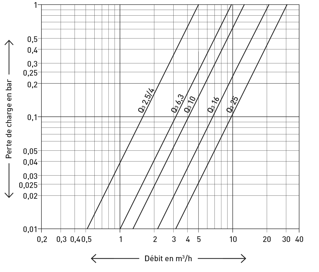 MT Kcoder MP MID E Pf10121 3fff