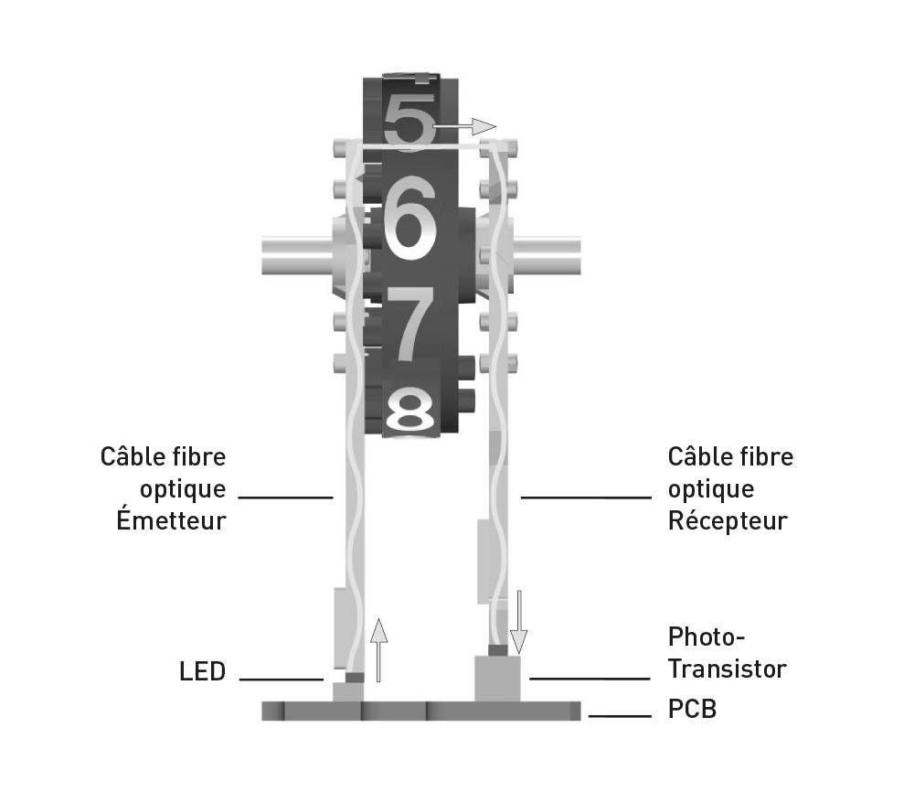 MT Kcoder MP MID E Pf10121 4fred