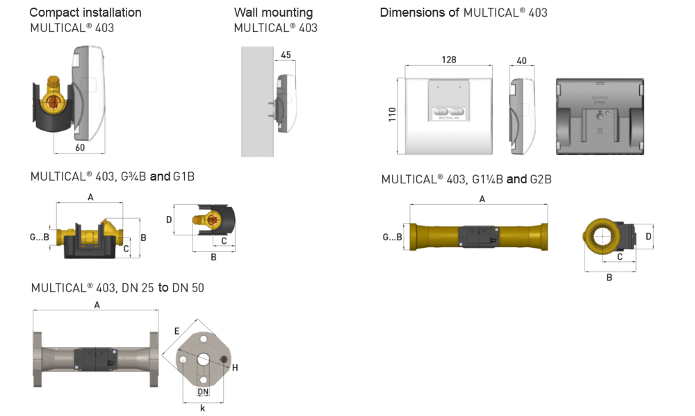Multical 403 Skizzen 2023 10 06 114225 juro EN