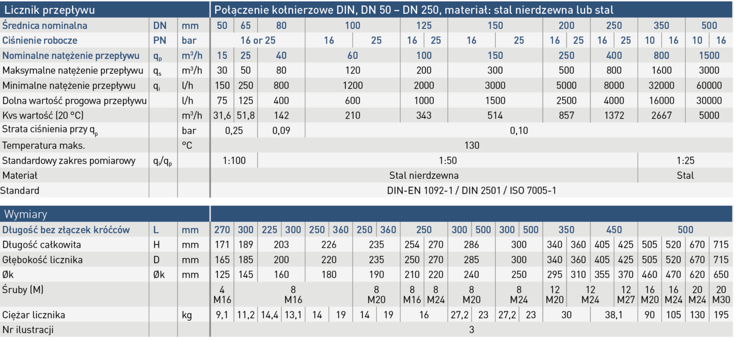 Supercal 5 S E Pp20534 05