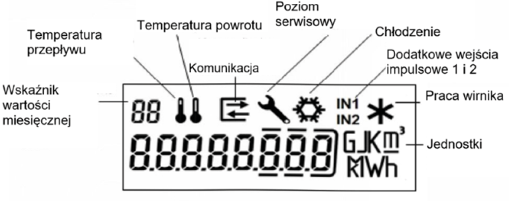 Supercal 739 E Pp20608 01