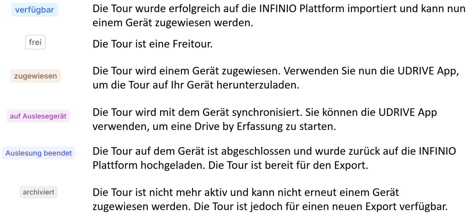 Tags Infinio DE Copy