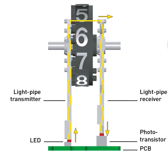 UNIC Ocoder MP NTEP E Pe20153 01