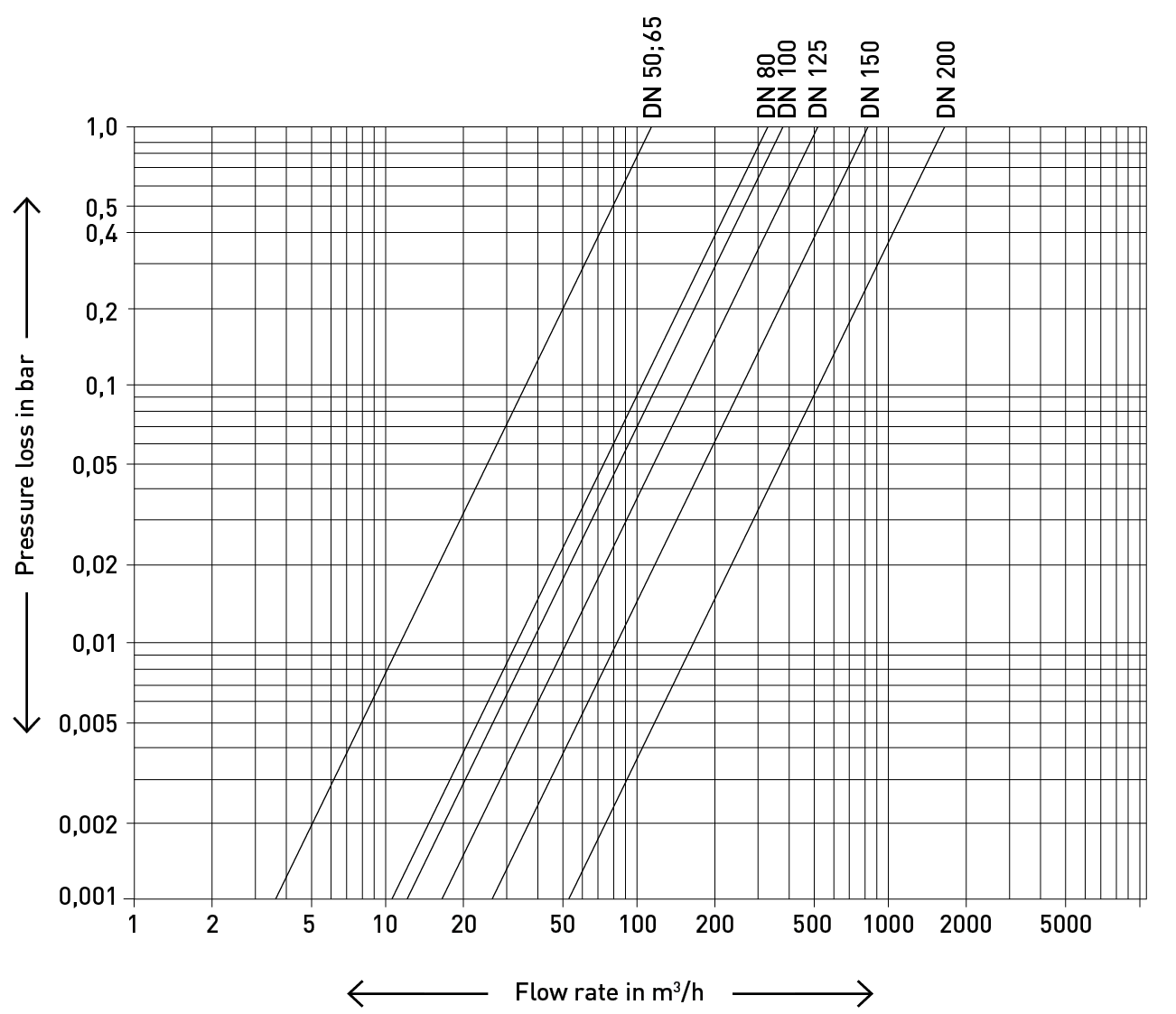 WPDH BMF E Pe20406 02