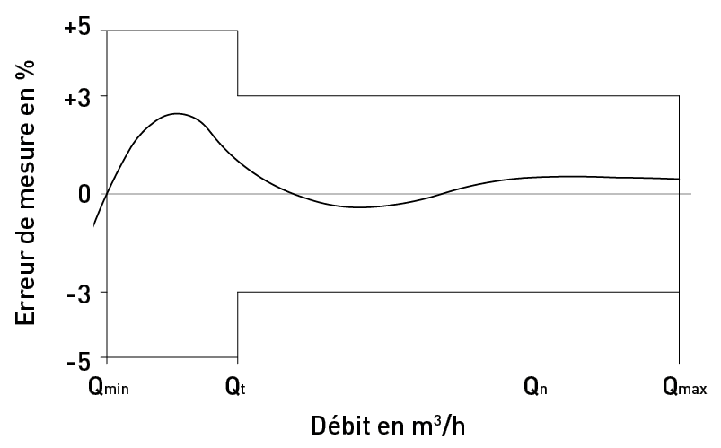 WPDH BMF E Pf20406 01