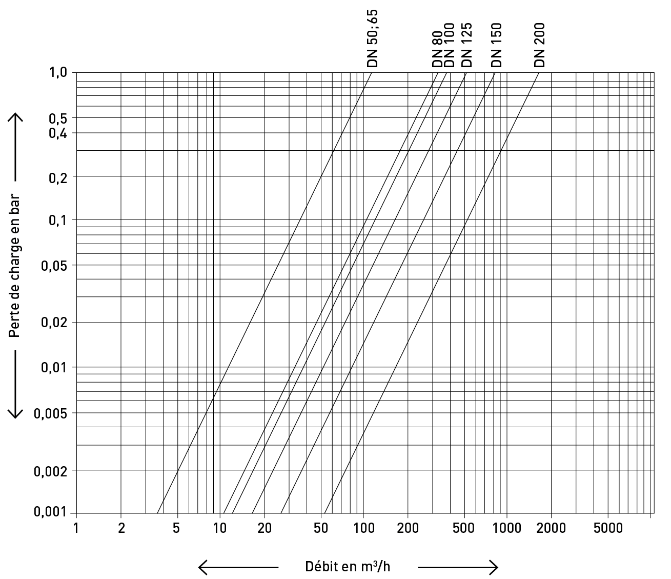 WPDH BMF E Pf20406 02